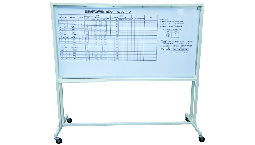 差し替え式管理板